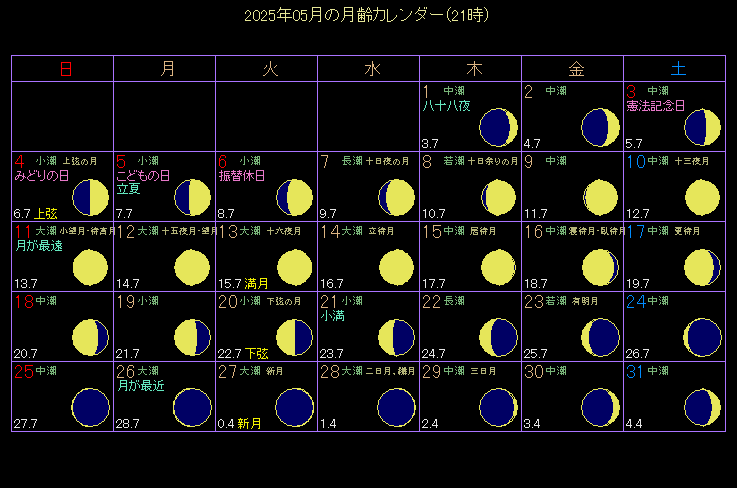 2025�N5���̌���J�����_�[