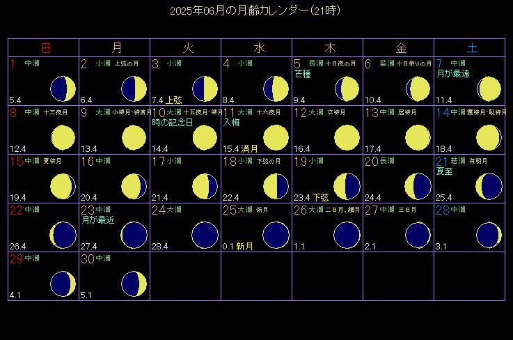 2025�N6���̌���J�����_�[