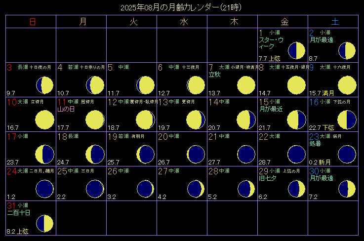 2025�N8���̌���J�����_�[