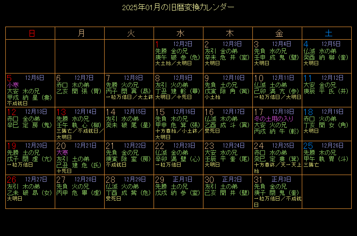 2025�N1���̋���J�����_�[