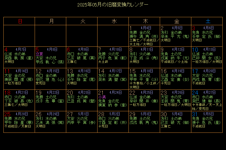 2025�N5���̋���J�����_�[