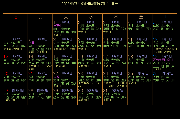 2025�N7���̋���J�����_�[