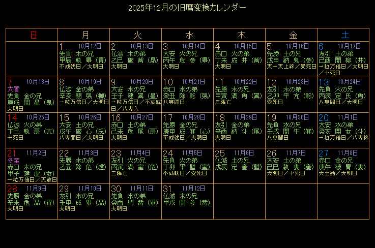 2025�N12���̋���J�����_�[