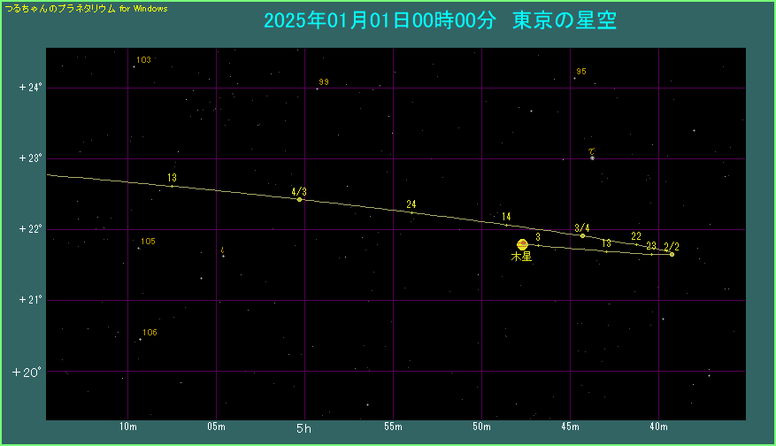 �ؐ��̌o�H�i�g��}�P�j