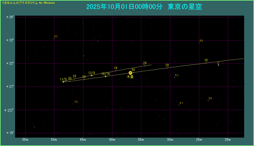 �ؐ��̌o�H�i�g��}�Q�j