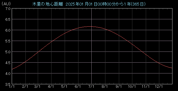 �n�S�����O���t