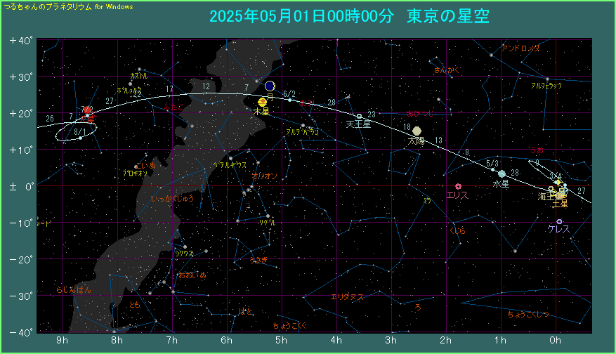 �����̌o�H�i�Q�j