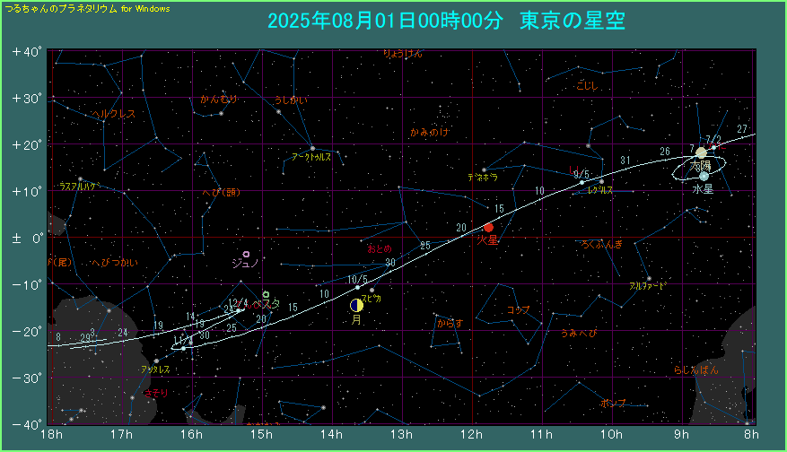 �����̌o�H�i�R�j