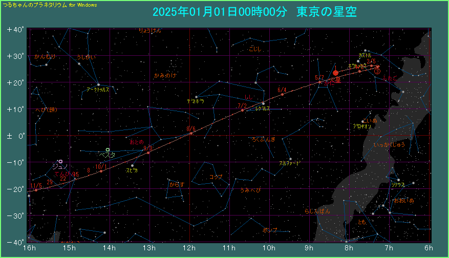 �ΐ��̌o�H�i�P�j