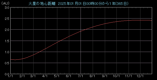 �n�S�����O���t