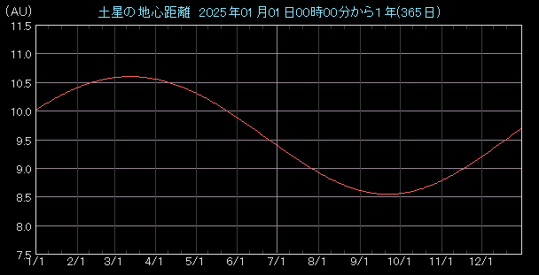 �n�S�����O���t