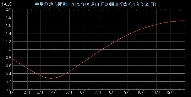 �n�S�����O���t