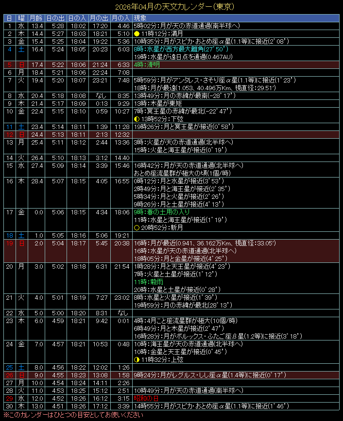 2026�N4���̓V���J�����_�[