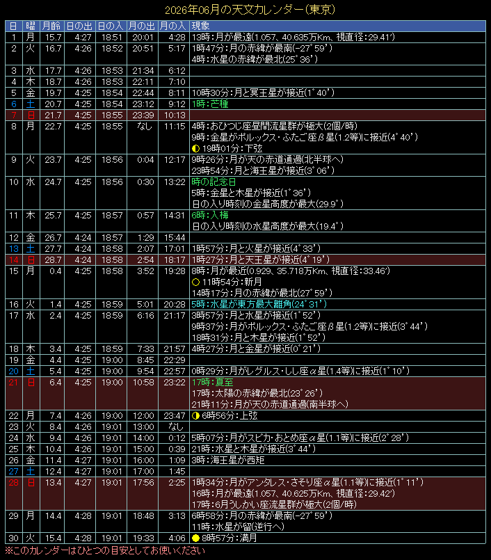 2026�N6���̓V���J�����_�[