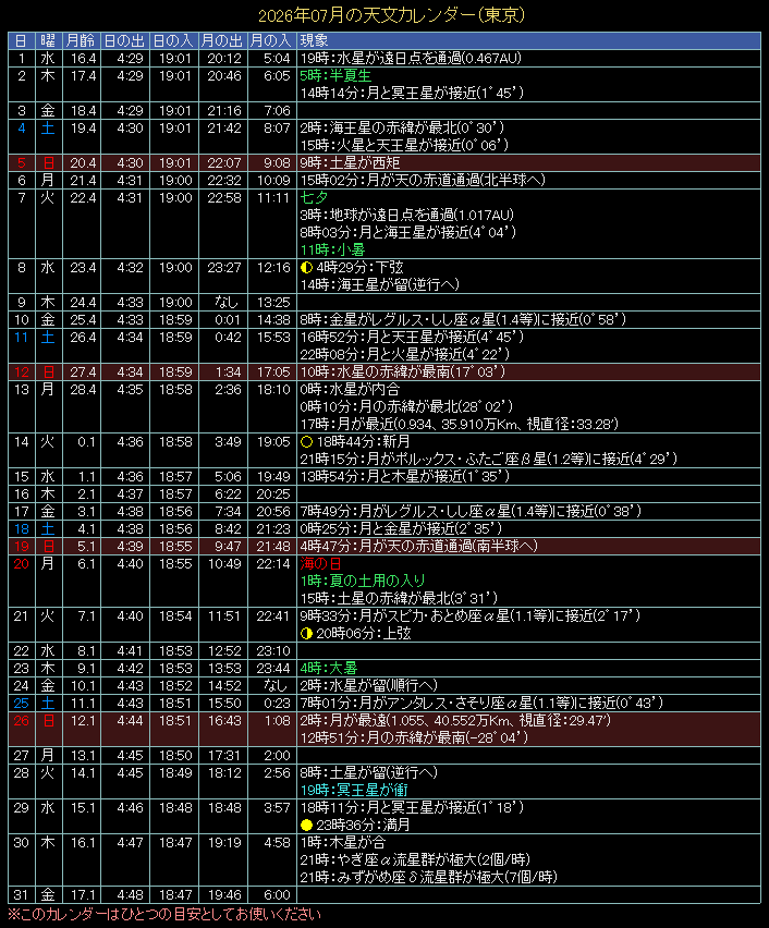 2026�N7���̓V���J�����_�[