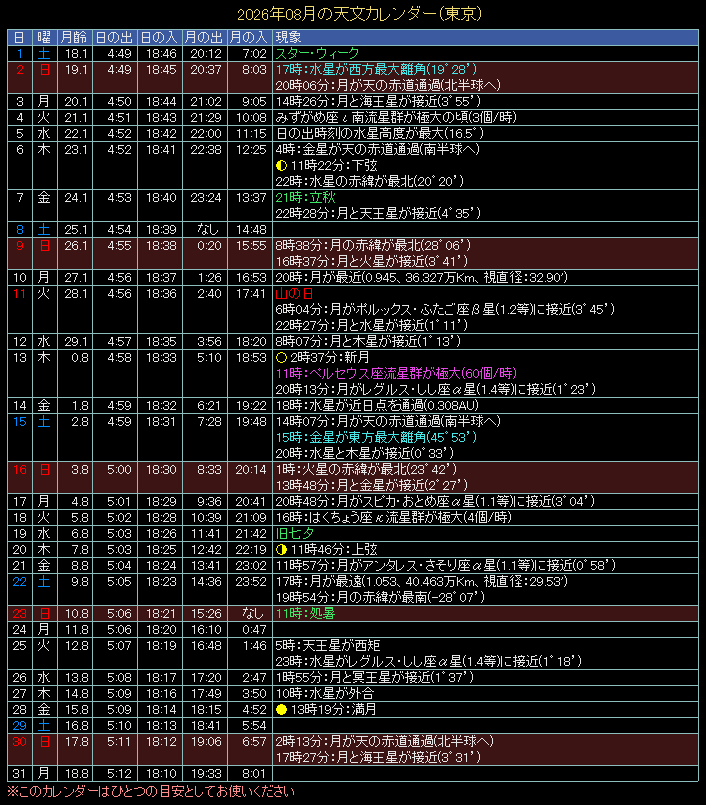 2026�N8���̓V���J�����_�[