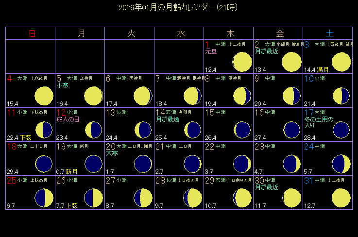 2026�N1���̌���J�����_�[