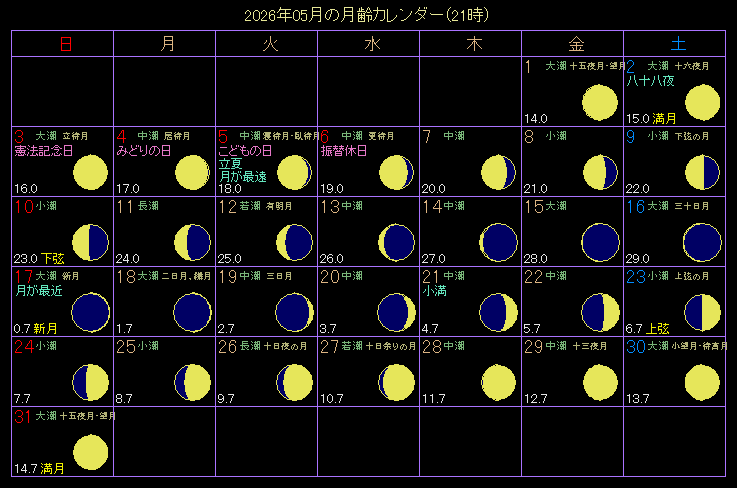 2026�N5���̌���J�����_�[