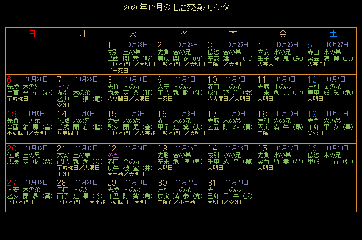 2026�N12���̋���J�����_�[