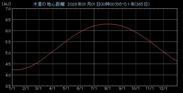 �n�S�����O���t