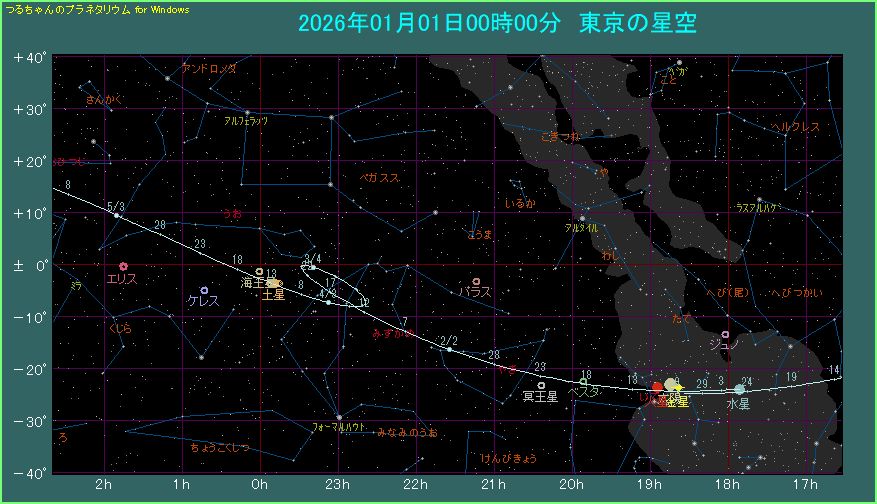 �����̌o�H�i�P�j