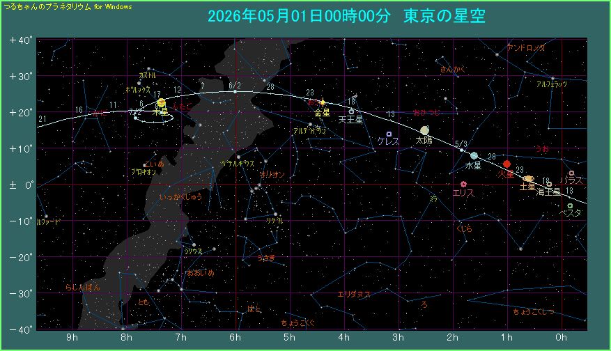 �����̌o�H�i�Q�j