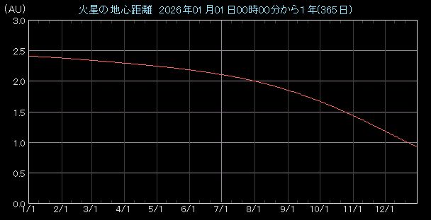 �n�S�����O���t