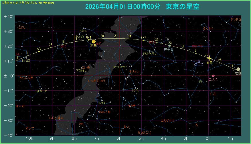 �����̌o�H�i�Q�j