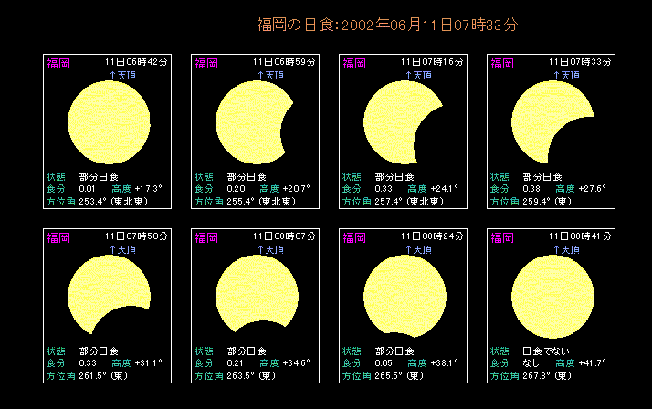 �����̕������H�̌o��