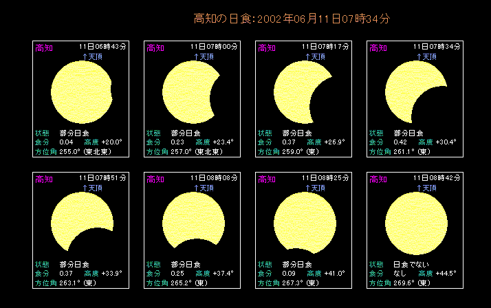 ���m�̕������H�̌o��