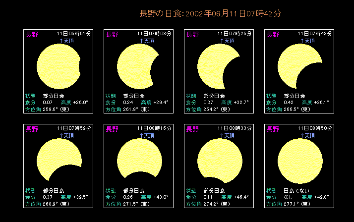 ����̕������H�̌o��