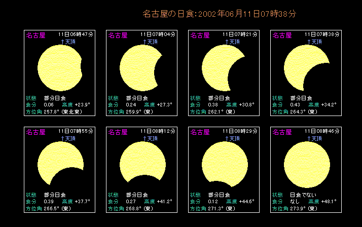 ���É��̕������H�̌o��