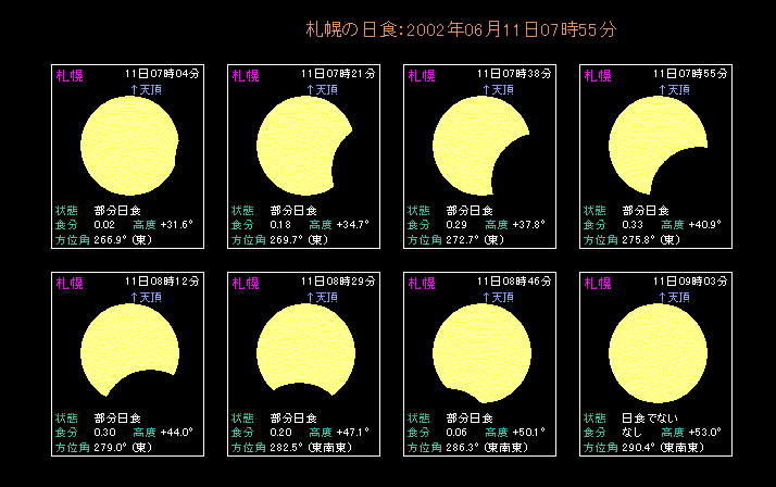 �D�y�̕������H�̌o��