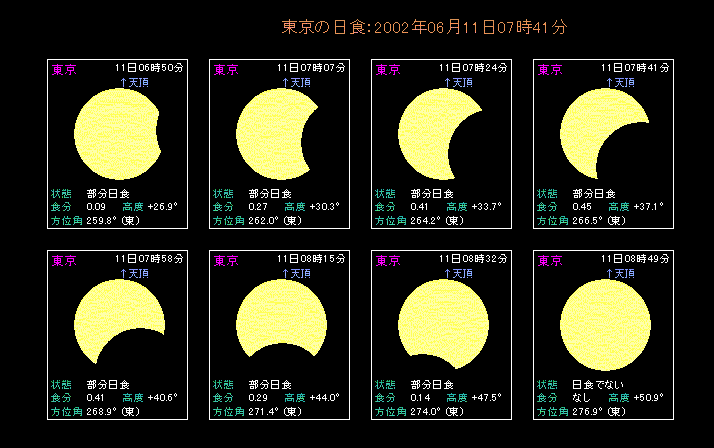 �����̓��H�̐i�s��