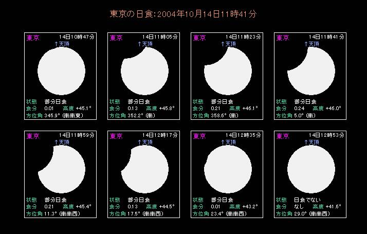 �����ł̓��H�̐i�s��