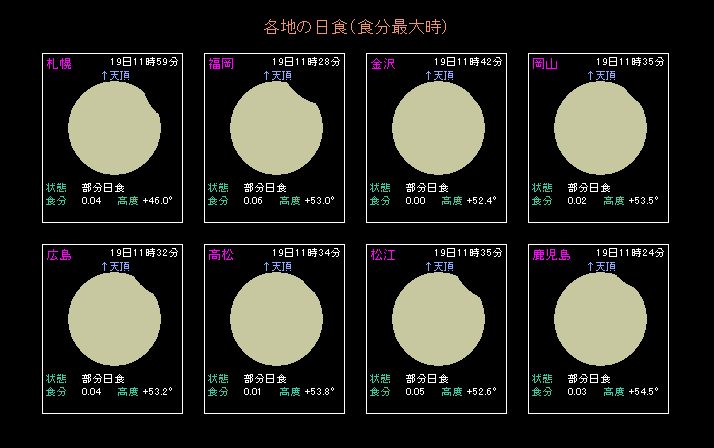 �e�n�ł̓��H�̂悤���i�ꕔ�n��̂݁j