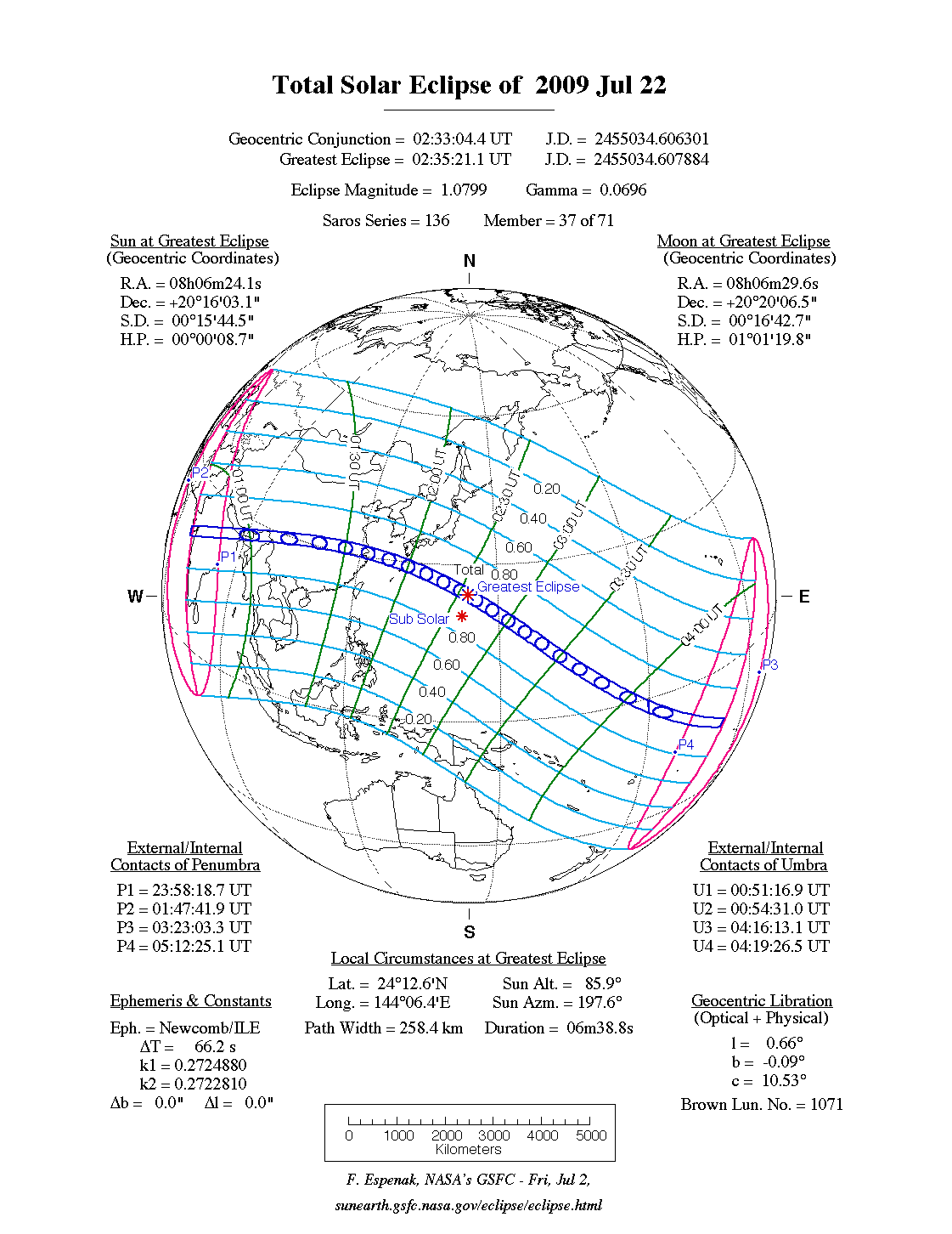 ���H�S�̐}