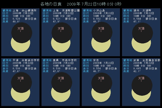 �X���O�O��