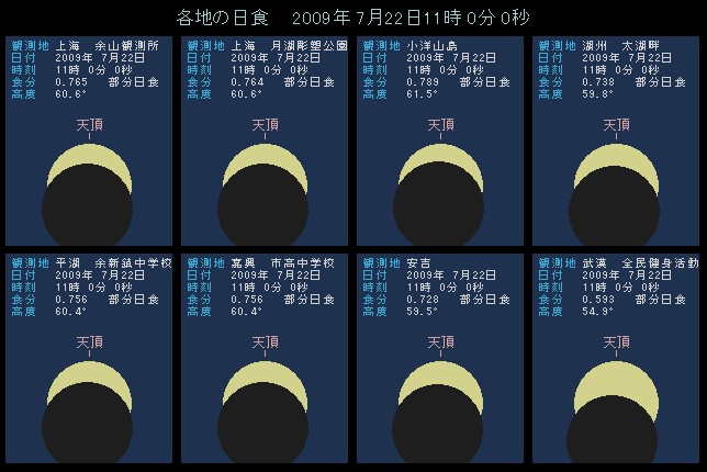 �P�O���O�O��