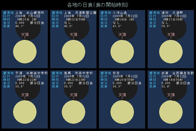 �����ł̌����n��