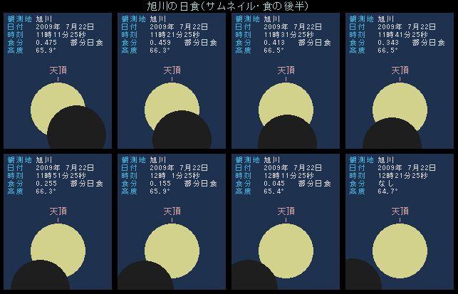 ����̓��H�E�㔼