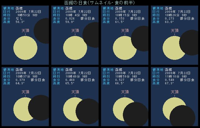 ���ق̓��H�E�O��