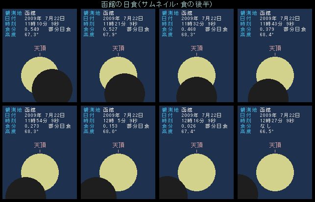 ���ق̓��H�E�㔼