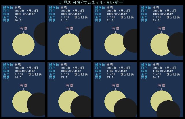 �k���̓��H�E�O��