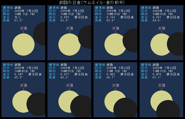 ���H�̓��H�E�O��