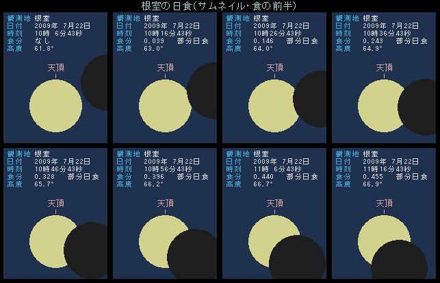 �����̓��H�E�O��