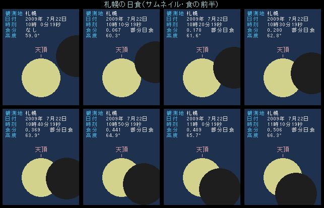 �D�y�̓��H�E�O��