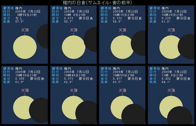 �t���̓��H�E�O��