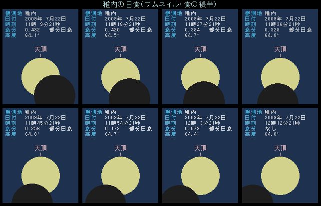 �t���̓��H�E�㔼