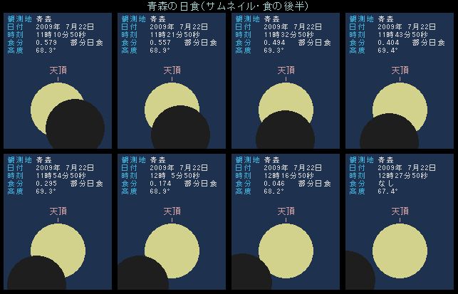 �X�̓��H�E�㔼